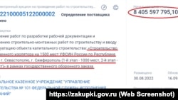 Тендерна документація на будівництво СІЗО в Сімферополі