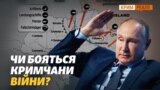 Напад на Україну? Опитування з Криму (відео)