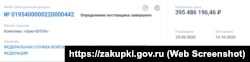 Скріншот з російського порталу держзакупівель за 25 вересня 2020 року