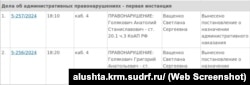 Інформація про розгляд адміністративних справ стосовно кримчанина Анатолія Голяковича в підконтрольному Росії Алуштинському міському суді, червень 2024 року