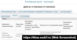 Інформація про розгляд кримінальної справи кримчанина Олександра Тарапона у Четвертому касаційному суді загальної юрисдикції РФ у Краснодарі, 13 березня 2024 року. Скриншот із сайту суду