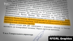 Відповідь ДП «Документ» журналістам проєкту «Ти як?» (Радіо Свобода)