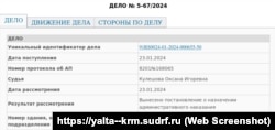 Інформація про розгляд у підконтрольному Росії Ялтинському міському суді адміністративної справи щодо ялтинця Олександра Савицького, 23 січня 2024 року