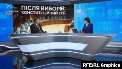 Сам Шевчук пізніше підтвердив факт такої зустрічі із Богданом, але запевнив, що не обговорював справи КСУ