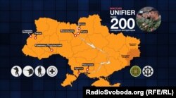 В Україні у складі місії UNIFIER одночасно працюють понад двісті канадських інструкторів