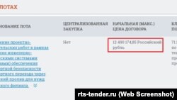 Проектно-вишукувальні роботи з оснащення системою безпеки Керченського мосту обійшлися в 12,4 мільйона рублів