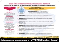 Рекомендації парламенту від «Медійної ініціативи за права людини» та УГСПЛ