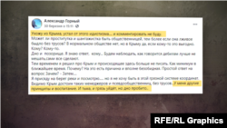 Повідомлення блогера Олександра Горного у фейсбук.