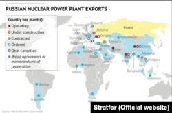 Російські проекти з будівництва атомних станцій у світі – від діючих і тих, що вже будуються (червоні і жовтні кільця), до попередніх переговорів та обговорення ідеї будівництва АЕС (зелені кільця). (Джерело: Аналітична корпорація Stratfor, США)