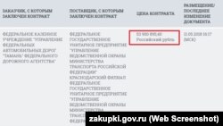 Вартість охорони Керченського мосту за півроку складе 53 мільйони рублів