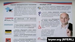 Агітаційна листівка кандидата на участь у попередньому голосуванні Сергія Лісейцева