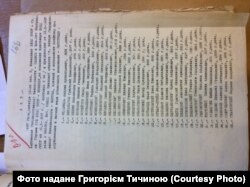 Акт про розстріл 69 ув'язнених, зокрема, і Василя Тичини (45 у списку)