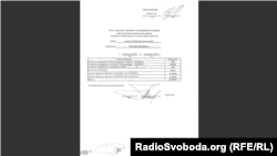 Сергій Назаров погоджує відрядження в Донецьк Володимиру Антонову