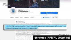 УМіністерстві внутрішніх справ та СБУ заявили: кандидат від ОПЗЖ Дмитро Торнер – «фальшивий кандидат»