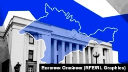 Острів Крим на тлі будівлі Верховної Ради України. Колаж