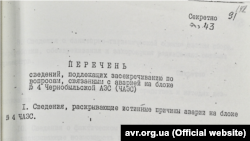 Радянські документи про Чорнобильську катастрофу