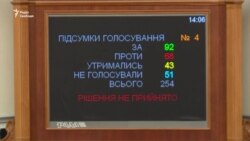 Позачергова сесія Ради: парламент не підтримав Зеленського – відео