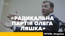 «Радикальна партія Олега Ляшка» – у програмі про НАТО, ЄС та Росію