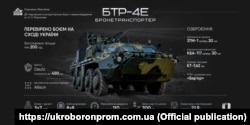 Бронетранспортер БТР-4Е